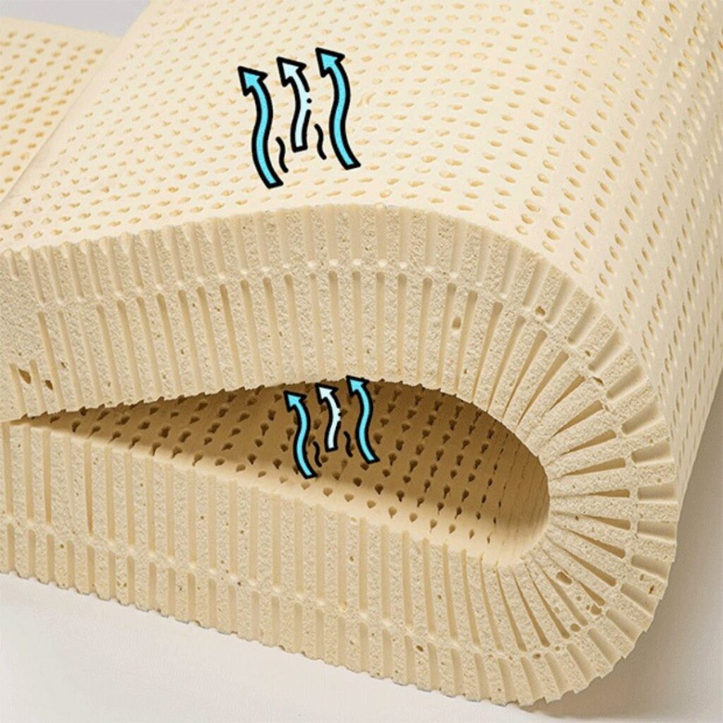 100% Natural Latex with pin core holes