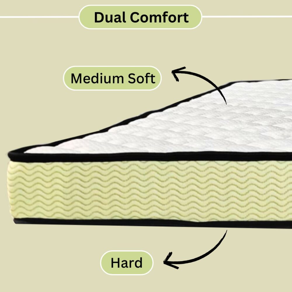 avanya latex mattress with dual comfort medium soft from top and hard from bottom